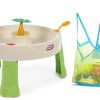 Activity table