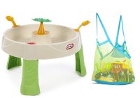 Activity table